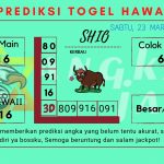 Prediksi data hawaii 2024, prediksi hawaii hari ini 2024, keluaran hawaii 2024, pengeluaran hawaii 2024, paito hawaii 2024 togel Hawaii akurat dan jitu