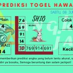 Prediksi data hawaii 2024, prediksi hawaii hari ini 2024, keluaran hawaii 2024, pengeluaran hawaii 2024, paito hawaii 2024 togel Hawaii akurat dan jitu