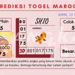 prediksi maroco 2024, prediksi maroco hari ini 2024, keluaran maroco 2024, pengeluaran maroco 2024, paito maroco 2024