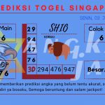 Prediksi data singapore 2024, prediksi singapore hari ini 2024, keluaran singapore 2024, pengeluaran singapore 2024, paito singapore 2024gel Singapore akurat dan jitu