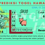 Prediksi data hawaii 2024, prediksi hawaii hari ini 2024, keluaran hawaii 2024, pengeluaran hawaii 2024, paito hawaii 2024 togel Hawaii akurat dan jitu