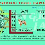 Prediksi data hawaii 2024, prediksi hawaii hari ini 2024, keluaran hawaii 2024, pengeluaran hawaii 2024, paito hawaii 2024 togel Hawaii akurat dan jitu