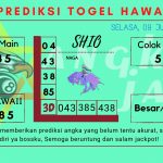 Prediksi data hawaii 2024 prediksi hawaii hari ini 2024, keluaran hawaii 2024, pengeluaran hawaii 2024, paito hawaii 2024 togel Hawaii akurat dan jitu