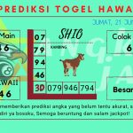 Prediksi data hawaii 2024, prediksi hawaii hari ini 2024, keluaran hawaii 2024, pengeluaran hawaii 2024, paito hawaii 2024 togel Hawaii akurat dan jitu