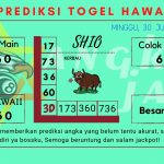 Prediksi data hawaii 2024, prediksi hawaii hari ini 2024, keluaran hawaii 2024, pengeluaran hawaii 2024, paito hawaii 2024 togel Hawaii akurat dan jitu