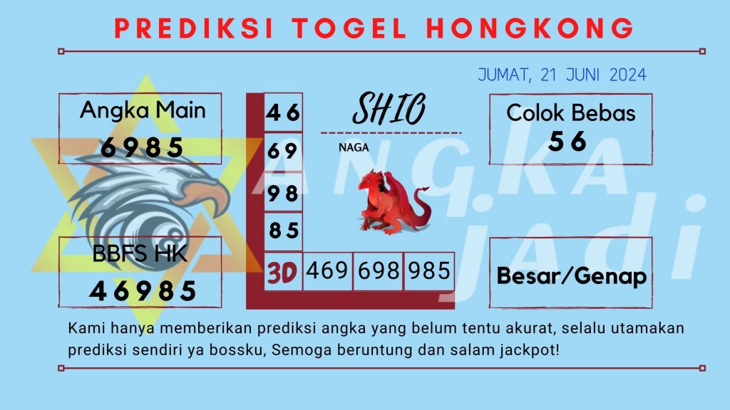 Prediksi Togel Hongkong 21 Juni 2024 Data Keluaran SGP, HK, Sydney