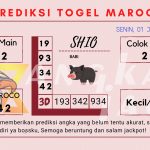 prediksi maroco 2024, prediksi maroco hari ini 2024, keluaran maroco 2024, pengeluaran maroco 2024, paito maroco 2024