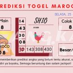 prediksi maroco 2024, prediksi maroco hari ini 2024, keluaran maroco 2024, pengeluaran maroco 2024, paito maroco 2024