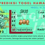 Prediksi data hawaii 2024 prediksi hawaii hari ini 2024, keluaran hawaii 2024, pengeluaran hawaii 2024, paito hawaii 2024 togel Hawaii akurat dan jitu