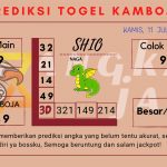 data kamboja 2024, prediksi kamboja hari ini 2024, keluaran kamboja 2024, pengeluaran albania 2024, paito kamboja 2024