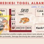 data Prediksi togel akurat dan jitu albania 2024, prediksi albania hari ini 2024, keluaran albania 2024, pengeluaran albania 2024, paito albania 2024