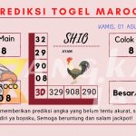 prediksi maroco 2024, prediksi maroco hari ini 2024, keluaran maroco 2024, pengeluaran maroco 2024, paito maroco 2024