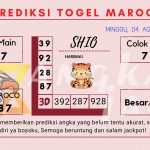 prediksi maroco 2024, prediksi maroco hari ini 2024, keluaran maroco 2024, pengeluaran maroco 2024, paito maroco 2024