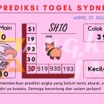 Prediksi togel Sydney data Prediksi togel sydney akurat dan jitu sydney 2024, prediksi sydney hari ini 2024, keluaran sydney 2024, pengeluaran sydney 2024, paito sydney 2024ney akurat dan jitu 2024