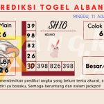 data Prediksi togel akurat dan jitu albania 2024, prediksi albania hari ini 2024, keluaran albania 2024, pengeluaran albania 2024, paito albania 2024