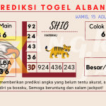 data Prediksi togel akurat dan jitu albania 2024, prediksi albania hari ini 2024, keluaran albania 2024, pengeluaran albania 2024, paito albania 2024