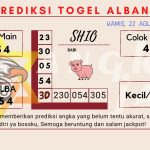 data Prediksi togel akurat dan jitu albania 2024, prediksi albania hari ini 2024, keluaran albania 2024, pengeluaran albania 2024, paito albania 2024