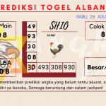 data Prediksi togel akurat dan jitu albania 2024, prediksi albania hari ini 2024, keluaran albania 2024, pengeluaran albania 2024, paito albania 2024