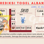 data Prediksi togel akurat dan jitu albania 2024, prediksi albania hari ini 2024, keluaran albania 2024, pengeluaran albania 2024, paito albania 2024