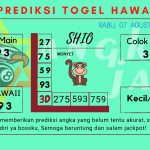 Prediksi data hawaii 2024 prediksi hawaii hari ini 2024, keluaran hawaii 2024, pengeluaran hawaii 2024, paito hawaii 2024 togel Hawaii akurat dan jitu