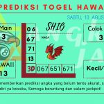 Prediksi data hawaii 2024 prediksi hawaii hari ini 2024, keluaran hawaii 2024, pengeluaran hawaii 2024, paito hawaii 2024 togel Hawaii akurat dan jitu