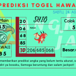 Prediksi data hawaii 2024 prediksi hawaii hari ini 2024, keluaran hawaii 2024, pengeluaran hawaii 2024, paito hawaii 2024 togel Hawaii akurat dan jitu