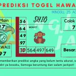 Prediksi data hawaii 2024 prediksi hawaii hari ini 2024, keluaran hawaii 2024, pengeluaran hawaii 2024, paito hawaii 2024 togel Hawaii akurat dan jitu