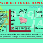 Prediksi data hawaii 2024 prediksi hawaii hari ini 2024, kelua