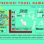 Prediksi data hawaii 2024 prediksi hawaii hari ini 2024, kelua