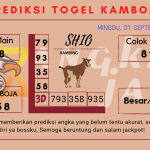 data kamboja 2024, prediksi kamboja hari ini 2024, keluaran kamboja 2024, pengeluaran albania 2024, paito kamboja 2024