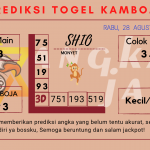 data kamboja 2024, prediksi kamboja hari ini 2024, keluaran kamboja 2024, pengeluaran albania 2024, paito kamboja 2024