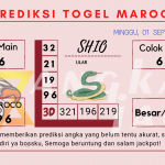 prediksi maroco 2024, prediksi maroco hari ini 2024, keluaran maroco 2024, pengeluaran maroco 2024, paito maroco 2024