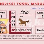 prediksi maroco 2024, prediksi maroco hari ini 2024, keluaran maroco 2024, pengeluaran maroco 2024, paito maroco 2024