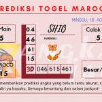 prediksi maroco 2024, prediksi maroco hari ini 2024, keluaran maroco 2024, pengeluaran maroco 2024, paito maroco 2024