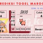 prediksi maroco 2024, prediksi maroco hari ini 2024, keluaran maroco 2024, pengeluaran maroco 2024, paito maroco 2024