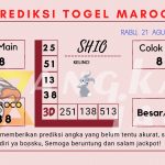 prediksi maroco 2024, prediksi maroco hari ini 2024, keluaran maroco 2024, pengeluaran maroco 2024, paito maroco 2024