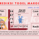 prediksi maroco 2024, prediksi maroco hari ini 2024, keluaran maroco 2024, pengeluaran maroco 2024, paito maroco 2024