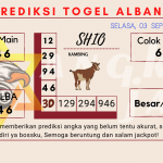 data Prediksi togel akurat dan jitu albania 2024, prediksi albania hari ini 2024, keluaran albania 2024, pengeluaran albania 2024, paito albania 2024