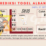 data Prediksi togel akurat dan jitu albania 2024, prediksi albania hari ini 2024, keluaran albania 2024, pengeluaran albania 2024, paito albania 2024