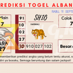 data Prediksi togel akurat dan jitu albania 2024, prediksi albania hari ini 2024, keluaran albania 2024, pengeluaran albania 2024, paito albania 2024