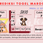 prediksi maroco 2024, prediksi maroco hari ini 2024, keluaran maroco 2024, pengeluaran maroco 2024, paito maroco 2024