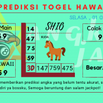 Prediksi data hawaii 2024 prediksi hawaii hari ini 2024, kelua