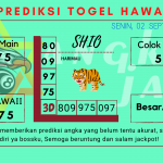 Prediksi data hawaii 2024 prediksi hawaii hari ini 2024, kelua