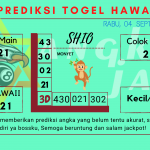 Prediksi data hawaii 2024 prediksi hawaii hari ini 2024, kelua