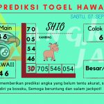 Prediksi data hawaii 2024 prediksi hawaii hari ini 2024, kelua