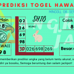 Prediksi data hawaii 2024 prediksi hawaii hari ini 2024, kelua