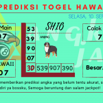 Prediksi data hawaii 2024 prediksi hawaii hari ini 2024, kelua