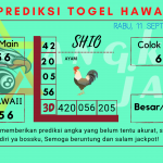 Prediksi data hawaii 2024 prediksi hawaii hari ini 2024, kelua