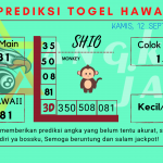 Prediksi data hawaii 2024 prediksi hawaii hari ini 2024, kelua