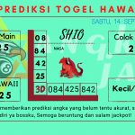 Prediksi data hawaii 2024 prediksi hawaii hari ini 2024, kelua